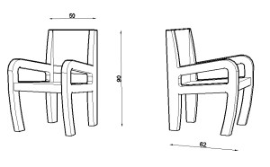 Riva dimensioni